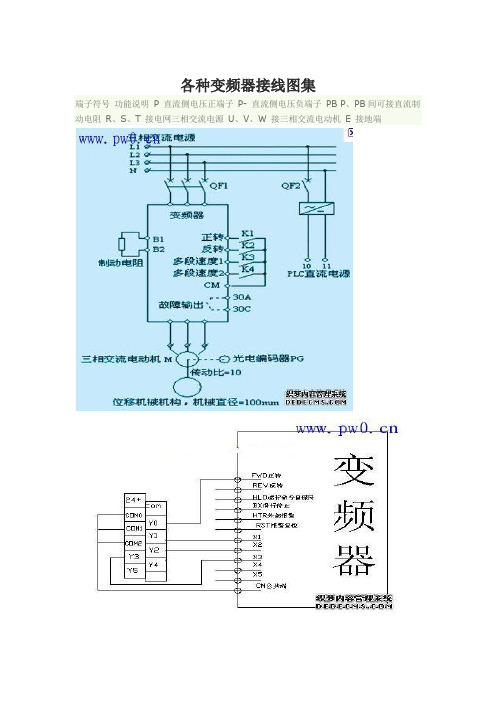 各种变频器接线图集