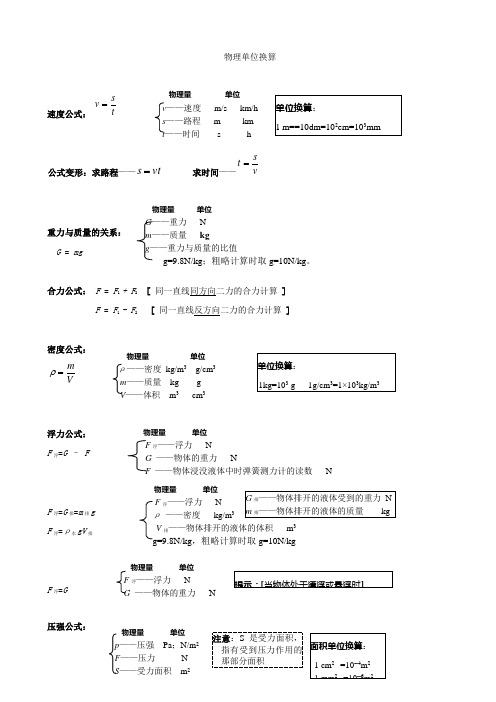 物理单位换算