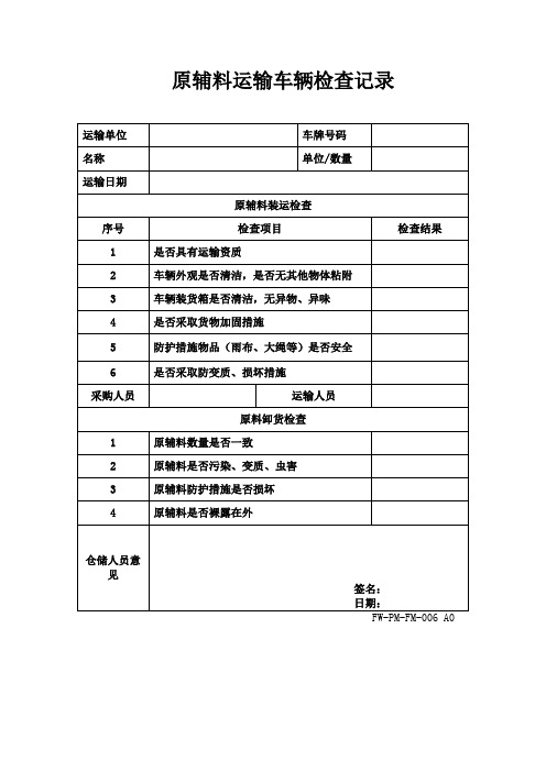 原辅料运输车辆检查记录表