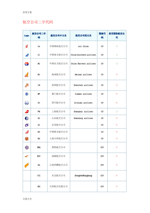 航空公司管理系统二字代码