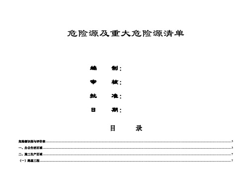 高速公路项目危险源及重大危险源清单