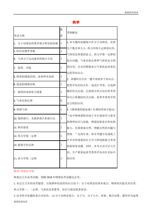 高考物理二轮复习专题热学讲含解析.doc