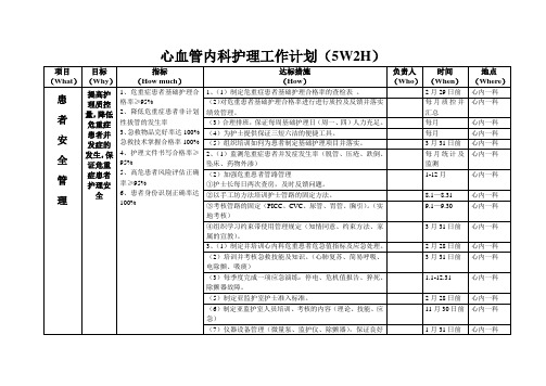 心血管内科护理工作计划(5W2H)