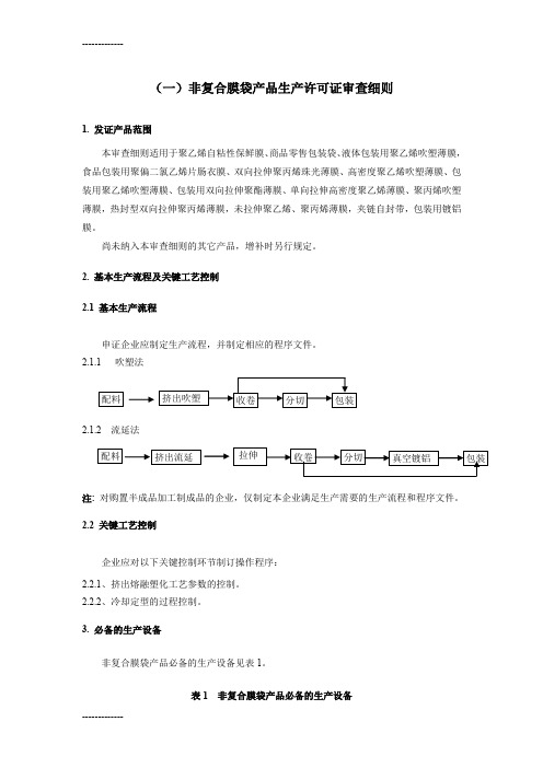 [整理](一)非复合膜袋产品生产许可证审查细则