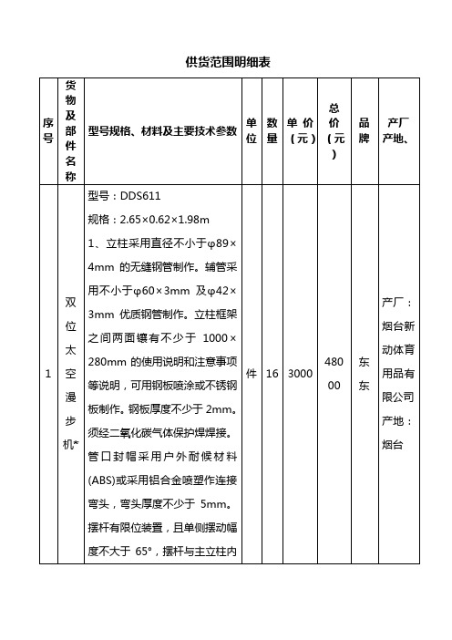 供货范围明细表