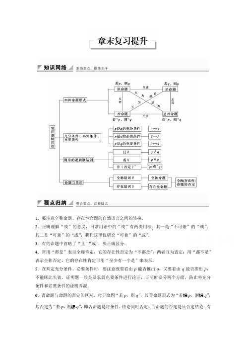 创新设计高中数学苏教选修21习题：第1章 常用逻辑用语 章末复习提升