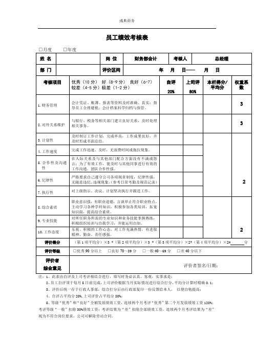 会计绩效考核表