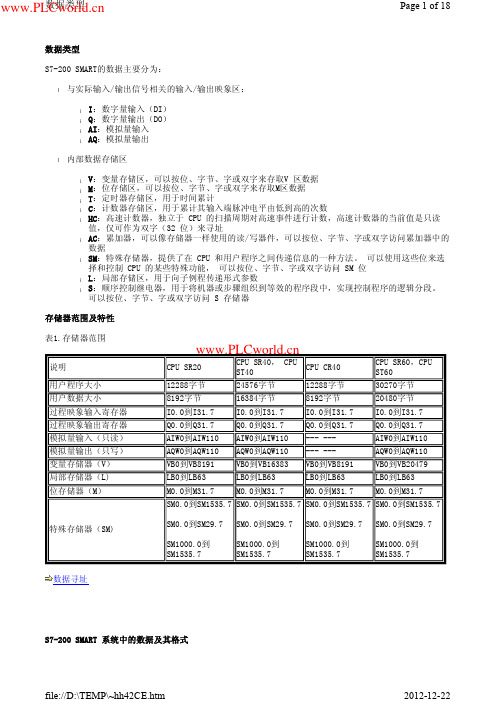 S7-200 SMART PLC编程说明