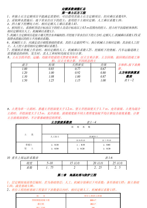 08定额系数计算