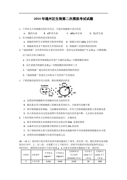 2014北京市通州区高考理综生物二模试题(附答案)