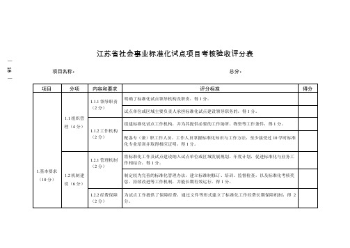 江苏省社会事业标准化试点项目考核验收评分表