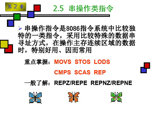 串操作类指令(ppt 41页)