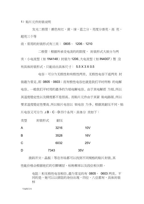 PCB贴片封装知识