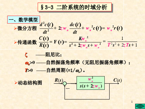 单位阶跃响应临界阻尼=1