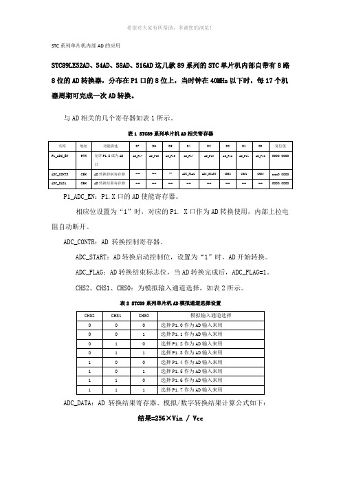 STC系列单片机内部AD的应用