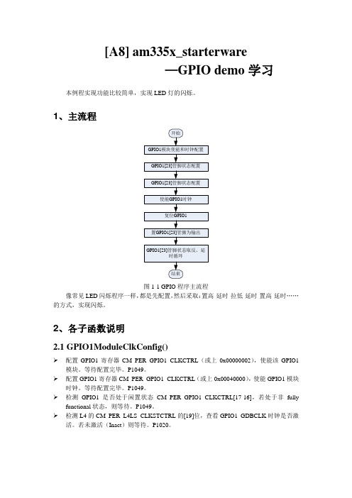 am335x,GPIO学习