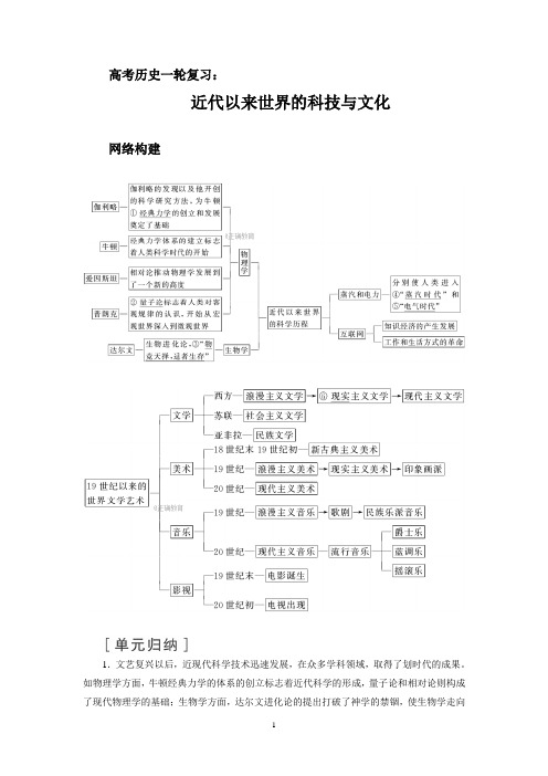 高考历史一轮复习：近代以来世界的科技与文化