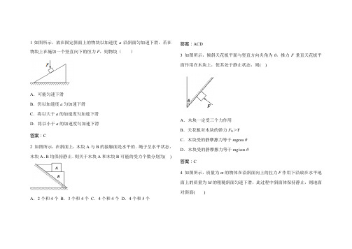 斜面类受力分析