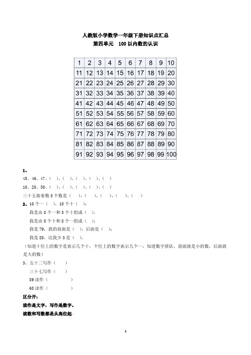 新编人教版小学数学一年级下册第四单元知识点汇总