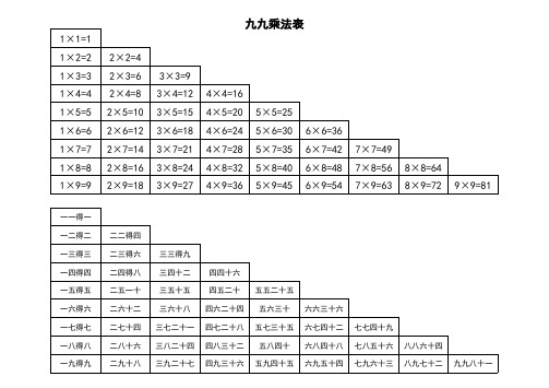 九九乘法口诀表(一页纸上的清晰打印版-横向)