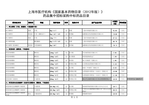 上海市医疗机构《国家基本药物目录(2012年版)》 药品