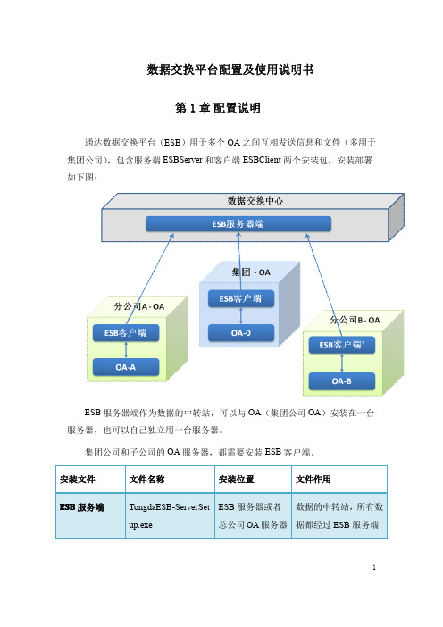 数据交换平台使用说明书