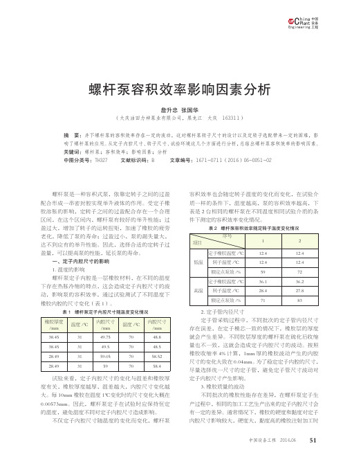 螺杆泵容积效率影响因素分析