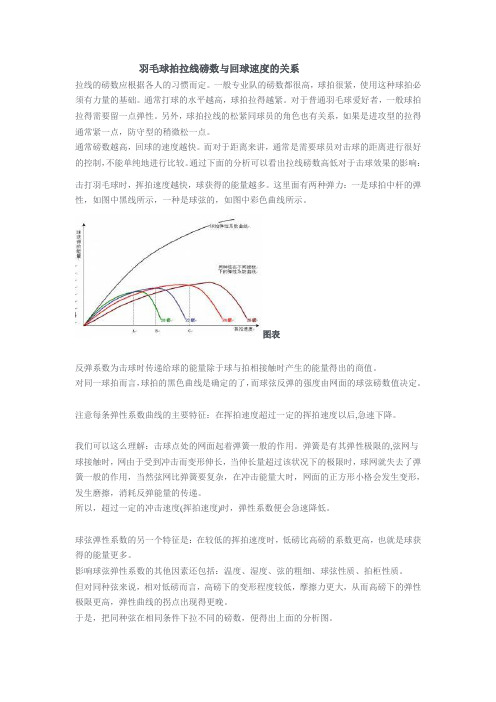 羽毛球拍拉线磅数与回球速度的关系