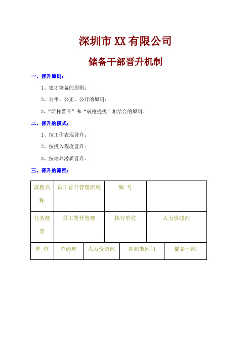 储备干部晋升机制 (2)