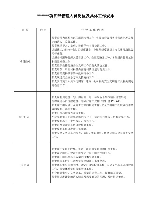 项目部成员岗位及分工表