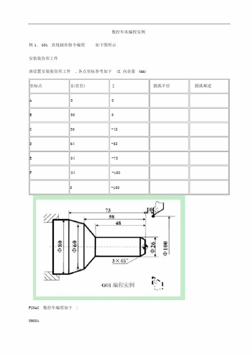 数控车床编程实例100