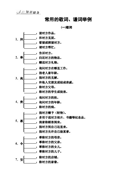 2018年高考语文大一轮复习：七语言表达简明、得体知识储备含答案