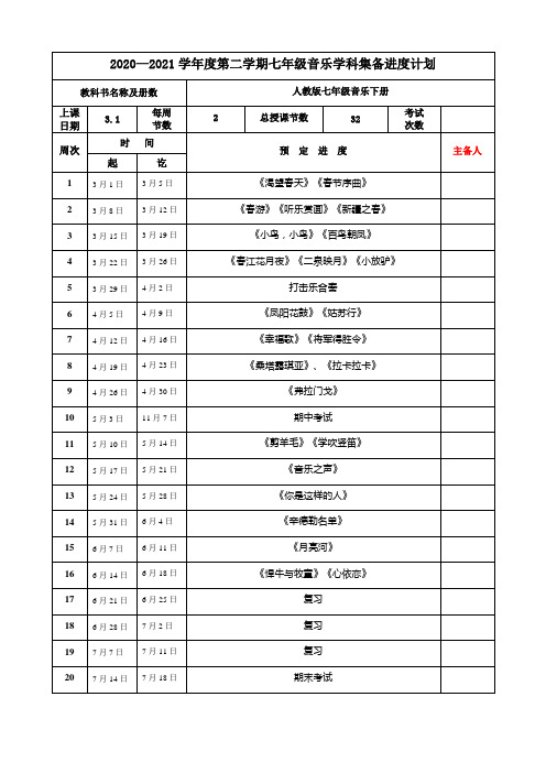七年级音乐下册集备计划