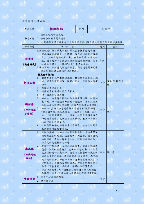 非常有用的人际沟通小组活动方案