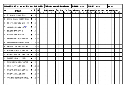 设备日常点检表格式