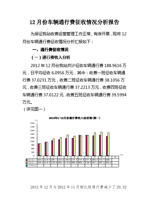 12月份车辆通行费征收情况分析报告