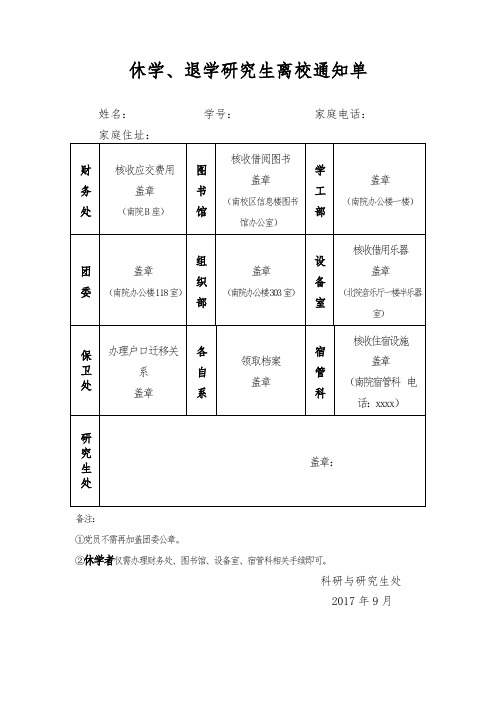 休学、退学研究生离校通知单