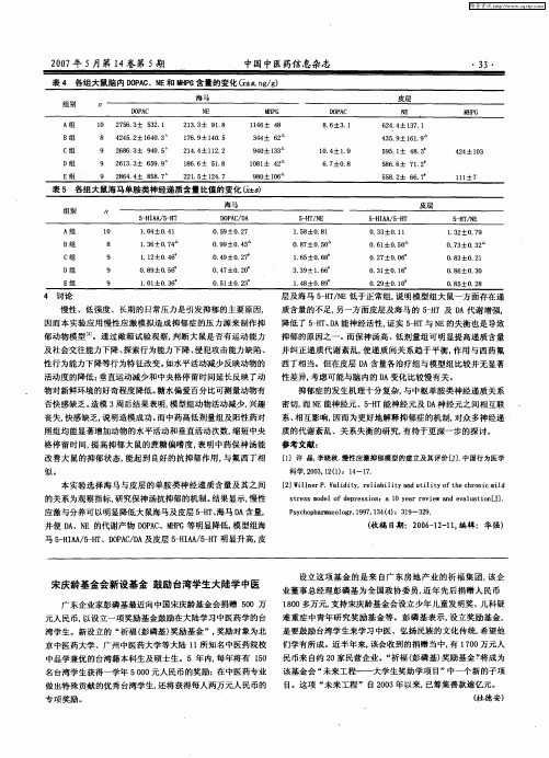 宋庆龄基金会新设基金 鼓励台湾学生大陆学中医