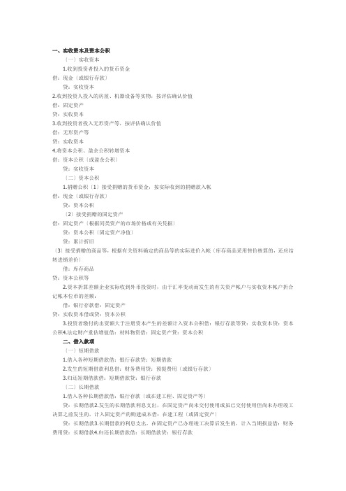 初级实务必会的194个分录