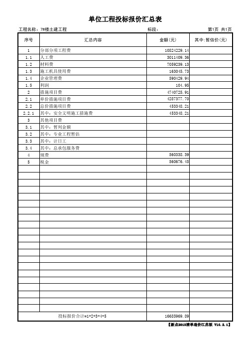 单位工程投标报价汇总表