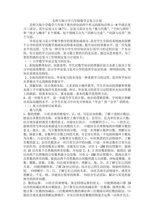 北师大版小学六年级数学总复习计划
