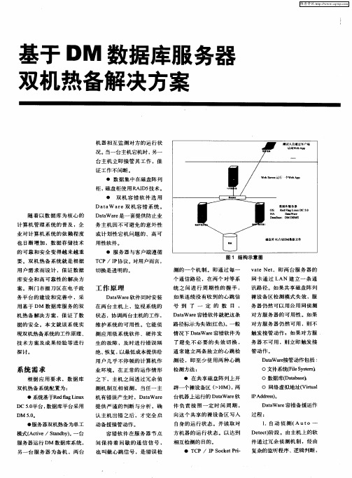 基于DM数据库服务器双机热备解决方案