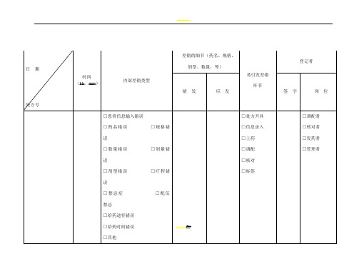 药房内部差错登记表