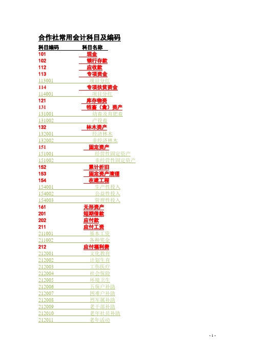 农民专业合作社常用会计科目及编码
