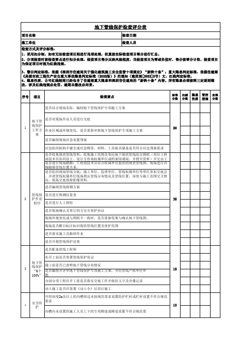 地下管线保护检查表