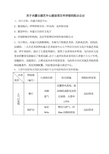 《关于内蒙古演艺中心建设项目环评前的批示公示》