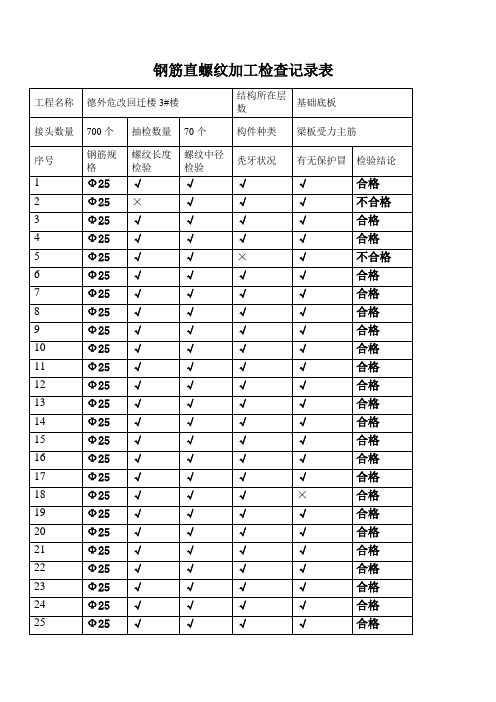 钢筋直螺纹加工检查记录表