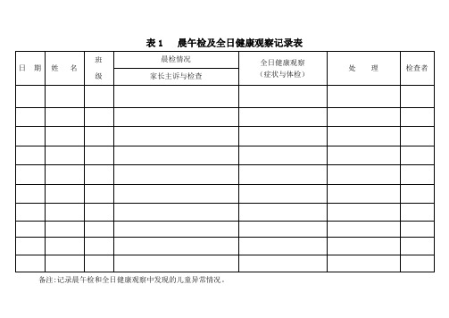 医务室(保健室)常用表格