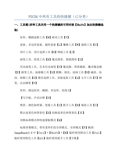 PSCS6中所有工具的快捷键(已分类)