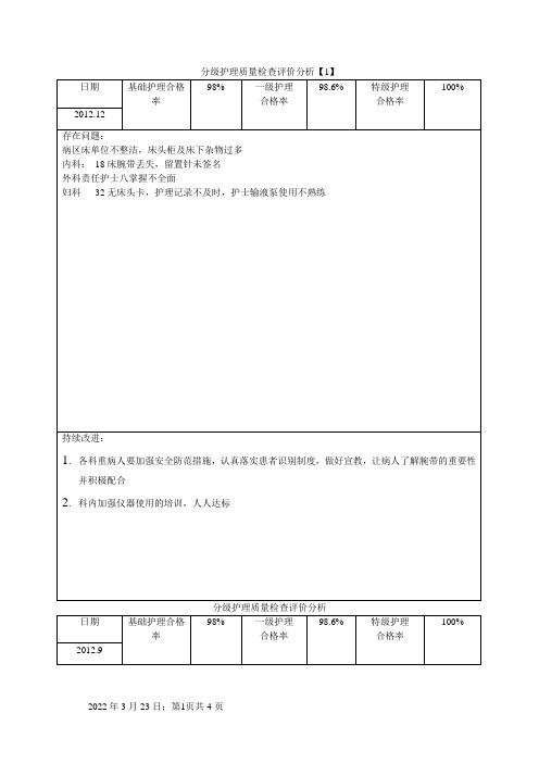 分级护理质量检查评价分析